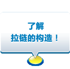 了解拉链的构造！