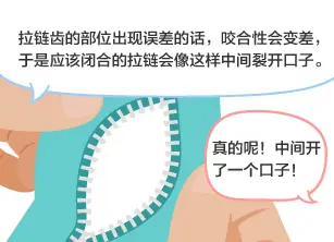YKK员工：拉链齿的部位出现误差的话，咬合性会变差，于是应该闭合的拉链会像这样中间裂开口子。 学生：真的呢！中间开了一个口子！