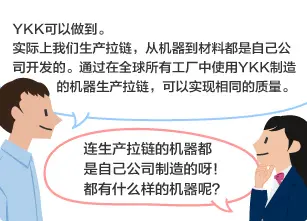 YKK员工：YKK可以做到。 实际上我们生产拉链，从机器到材料都是自己公司开发的。通过在全球所有工厂中使用YKK制造的机器生产拉链，可以实现相同的质量。 学生：连生产拉链的机器都是自己公司制造的呀！都有什么样的机器呢？
