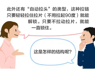 YKK员工：此外还有&ldquo;自动拉头&rdquo;的类型，这种拉链只要轻轻拉住拉片(不用拉起90度)就能解锁。只要不拉动拉片，就能一直锁住。 学生：这是怎样的结构呢？