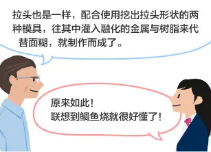 YKK员工：拉头也是一样，配合使用挖出拉头形状的两种模具，往其中灌入融化的金属与树脂来代替面糊，就制作而成了。 学生：原来如此！联想到鲷鱼烧就很好懂了！