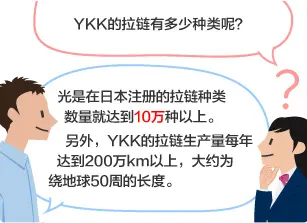 学生：YKK的拉链有多少种类呢？ YKK员工：光是在日本注册的拉链种类数量就达到10万种以上。 另外，YKK的拉链生产量每年达到200万km以上，大约为绕地球50周的长度。