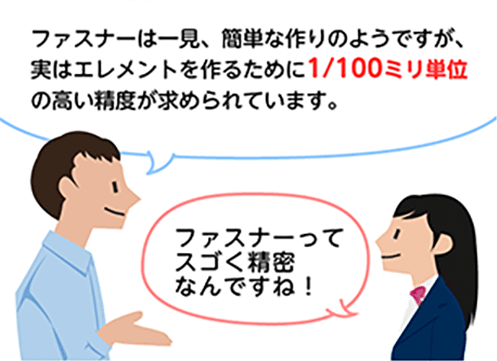 「ファスナーは一見、簡単な作りのようですが、実はエレメントを作るために1/100ミリ単位の高い精度が求められています。」「ファスナーってスゴく精密なんですね！」