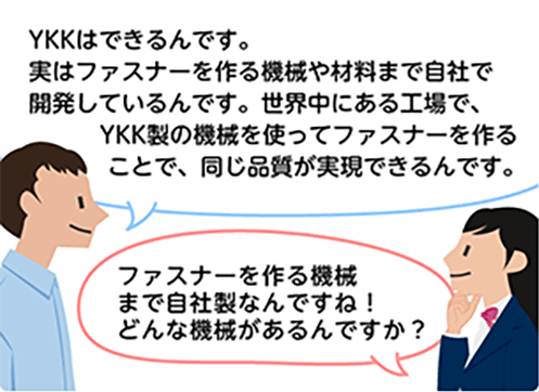 「YKKはできるんです。実はファスナーを作る機械や材料まで自社で開発しているんです。世界中にある工場で、YKK製の機械を使ってファスナーを作ることで、同じ品質が実現できるんです。」「ファスナーを作る機械まで自社製なんですね！どんな機械があるんですか？」