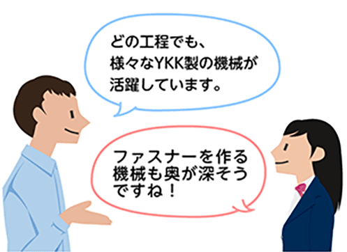 「どの工程でも、様々なYKK製の機械が活躍しています。」「ファスナーを作る機械も奥が深そうですね！」