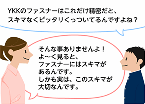 「YKKのファスナーはこれだけ精密だと、スキマなくピッタリくっついてるんですよね？」「そんな事ありませんよ！よ～く見ると、ファスナーにはスキマがあるんです。しかも実は、このスキマが大切なんです。」