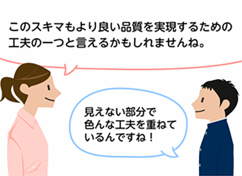 「このスキマもより良い品質を実現するための工夫の一つと言えるかもしれませんね。」「見えない部分で色んな工夫を重ねているんですね！」