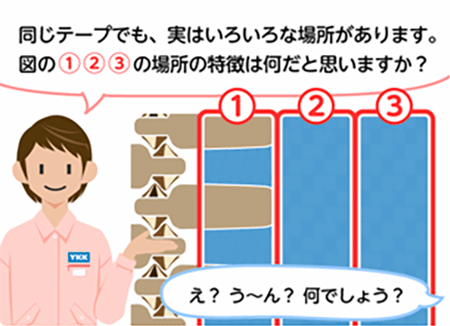 「同じテープでも、実はいろいろな場所があります。図の①②③の場所の特徴は何だと思いますか？」「え？う～ん？何でしょう？」