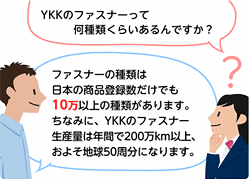 「YKKのファスナーって何種類くらいあるんですか？」「ファスナーの種類は日本の商品登録数だけでも10万以上の種類があります。ちなみに、YKKのファスナー生産量は年間で200万km以上、およそ地球50周分になります。」